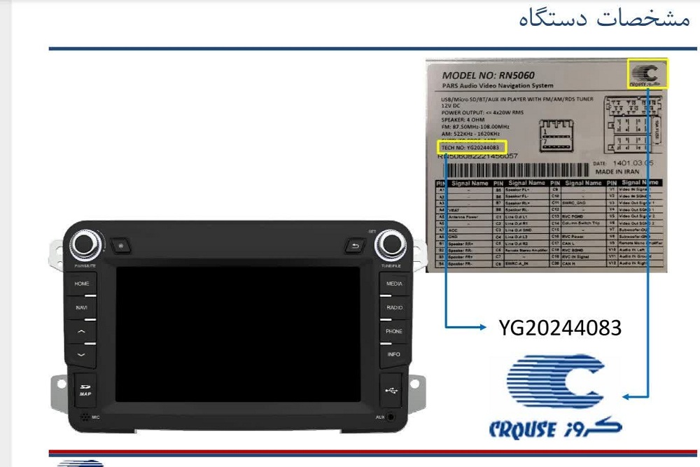 لیبل پارس مولتی مدیا پارس